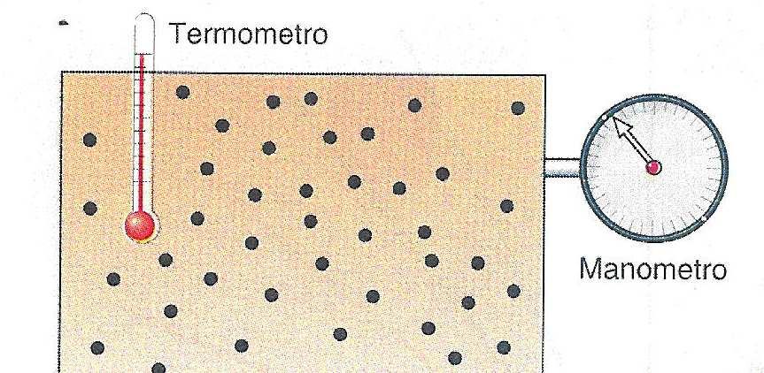 Definizione di ressione z La ressione è la forza esercitata da un fluido (liquido o gas) su una suerficie di area unitaria: F/A P sueriore atm La ressione varia lungo