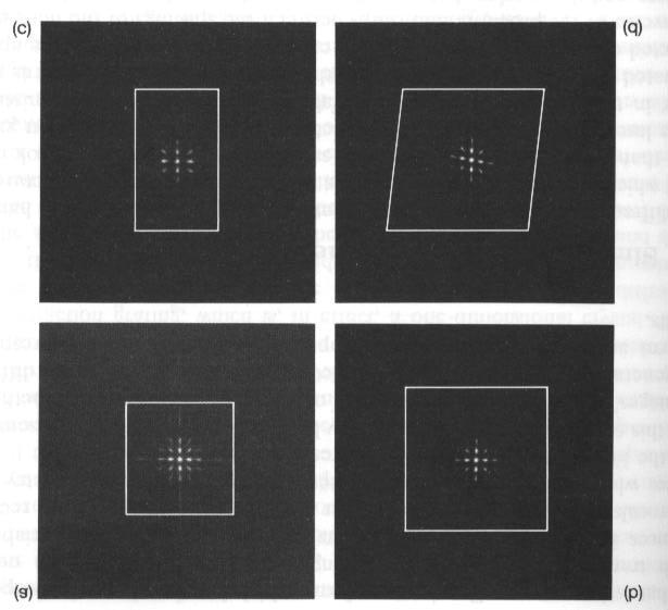 Semplici osservazioni di diffrazione con luce visibile 1. Diffrazione di luce da sorgente lontana attraverso tessuti. 2. Diffrazione di luce da sorgente puntiforme attraverso tessuti. 3.