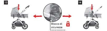 (1) Trasformazione del passeggino: 1. La culla si può trasformare in sedia: Ci sono 3 serie di fibbie delle cinture (immagini 1, 2, 3 nella Figura A). Chiudere le fibbie della culla (figura.