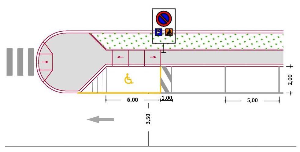 Stalli per disabili perpendicolari alla corsia di manovra Per gli stalli paralleli alla corsia di manovra lo stallo deve essere di
