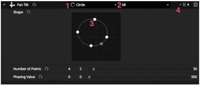 MODIFICA (continua) Rotazione/Brandeggio È possibile utilizzare questo effetto su qualsiasi apparecchiatura con canali di rotazione e di brandeggio, per creare facilmente motivi in movimento.