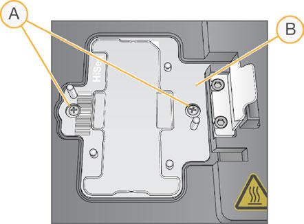 Sostituzione dell'adattatore portacelle Su cbot è possibile utilizzare una cella a flusso HiSeq o una cella a flusso GAIIx.