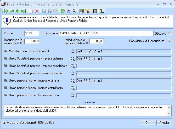 Causali Fiscali Tabella delle variazioni in aumento e in diminuzione Le causali indicate in questa tabella consentono il collegamento con il quadro RF - dati delle variazioni di imposta di: - Unico