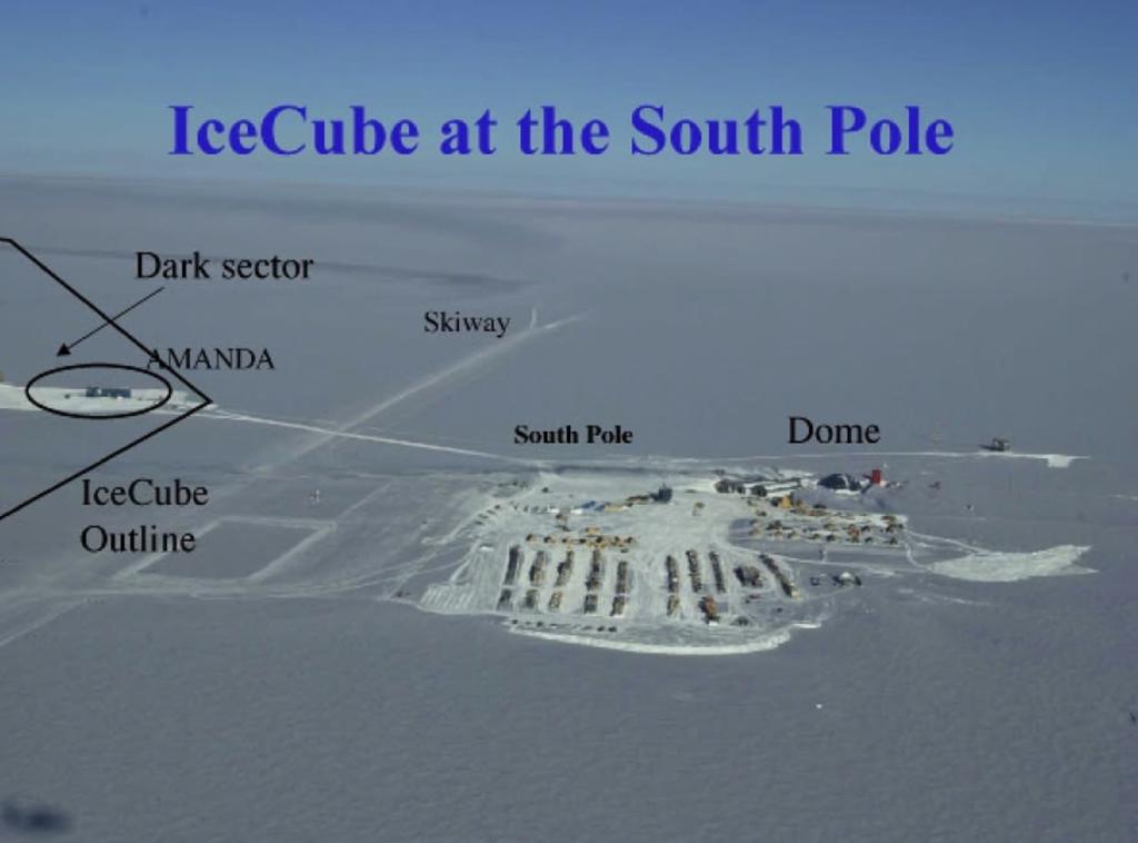 Idea # 3: nel ghiaccio del polo sud Usando il ghiaccio del