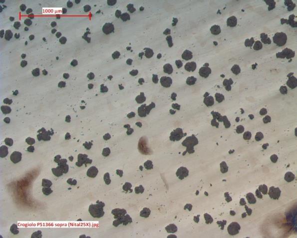 sferoidale prodotte con diversi tempi di solidificazione, per