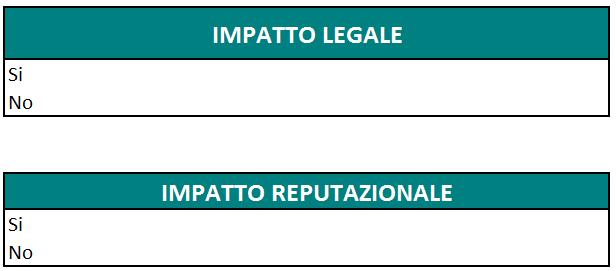 Immagini tratte dal libro «Soft Computing. Applicazioni pratiche per aziende e professionisti» L.