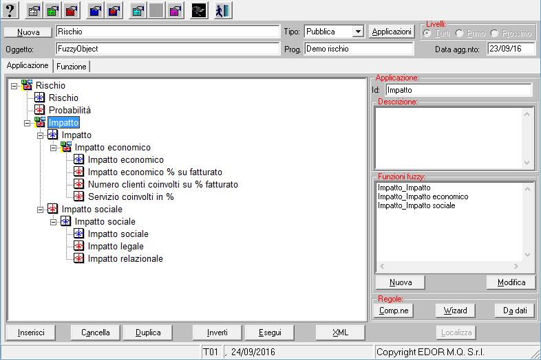 Immagini tratte dal libro «Soft Computing.