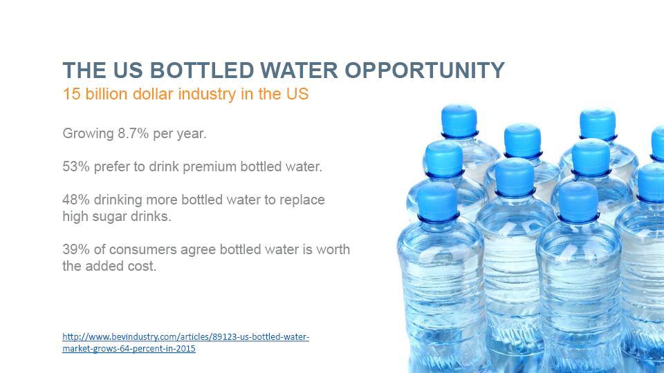 Il mercato dell acqua minerale Circa 15 miliardi di dollari negli USA Cresce dell 8,7% ogni anno Il 57% degli intervistati preferisce bere acqua in bottiglia di aziende con marchio riconosciuto Il