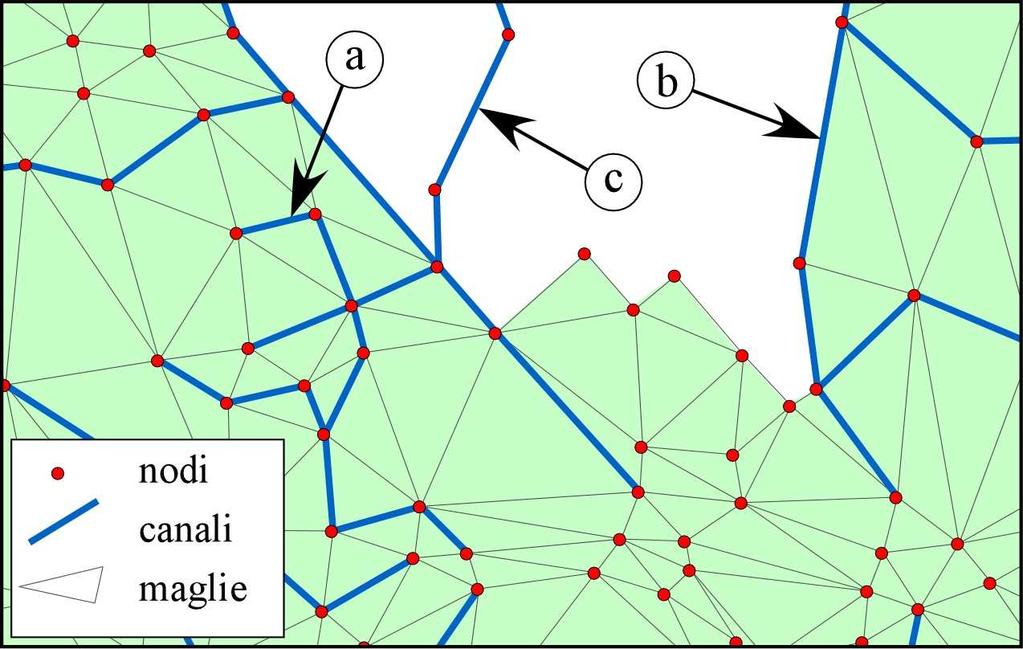 Equazioni 2D delle onde