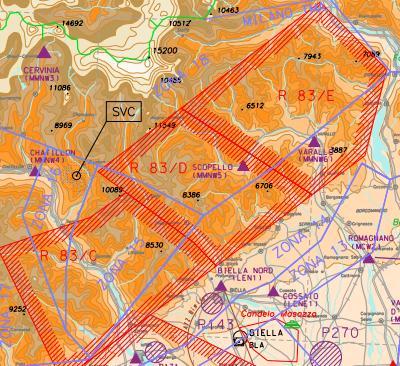 Safety issue (5/5) Interagenze tra le procedure e le zone gestite dall