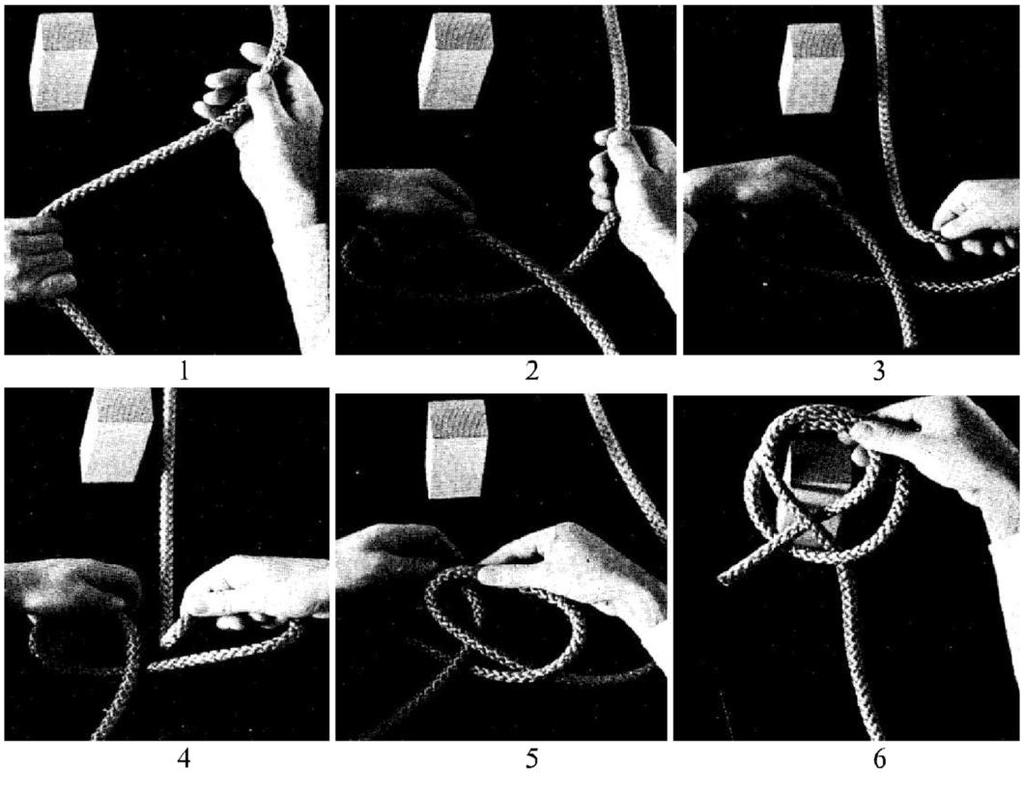 Metodo con due mani Si impugna il cavo tenendo la mano sinistra con il palmo rivolto verso il basso e la mano destra con il palmo verso l alto (foto 1); si ruota il polso della