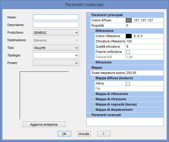 regolazione dei parametri per ottenere un immagine in resa fotorealistica.