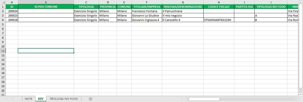 schema (sono evidenziate in rosso quelle NON modificabili ed in verde quelle