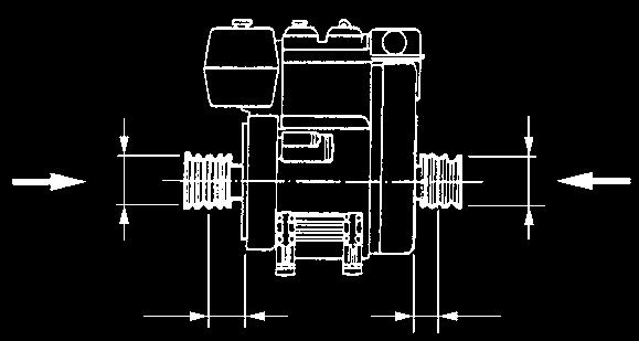 cinghia (mm) 220 [78 + L 1 (mm) 196 [150 + L 2 B Carico assiale max.