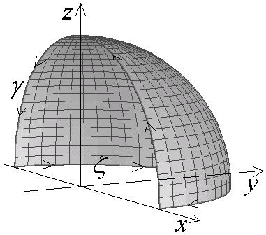 .. = π 0 [(8sen t+1)cost (16cos t+40cost+5)sent+4sen t]dt =... = 8π.