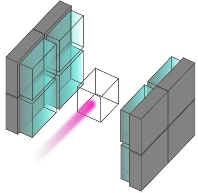 INSIDE PET system: prototipo ed esperimenti dall esperienza DO-PET INFN 2 teste PET heads, ciascuna 2x2 MA-PMT