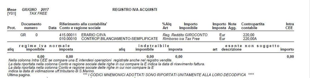 In questo caso: l operatore nazionale deve emettere una apposita fattura con IVA, che riscuote e contabilizza nella propria posizione; il viaggiatore deve trasportare i beni fuori della Comunità