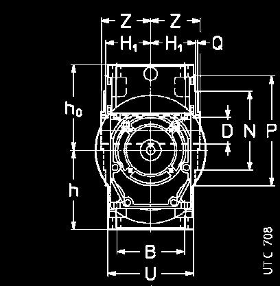 design, mounting position