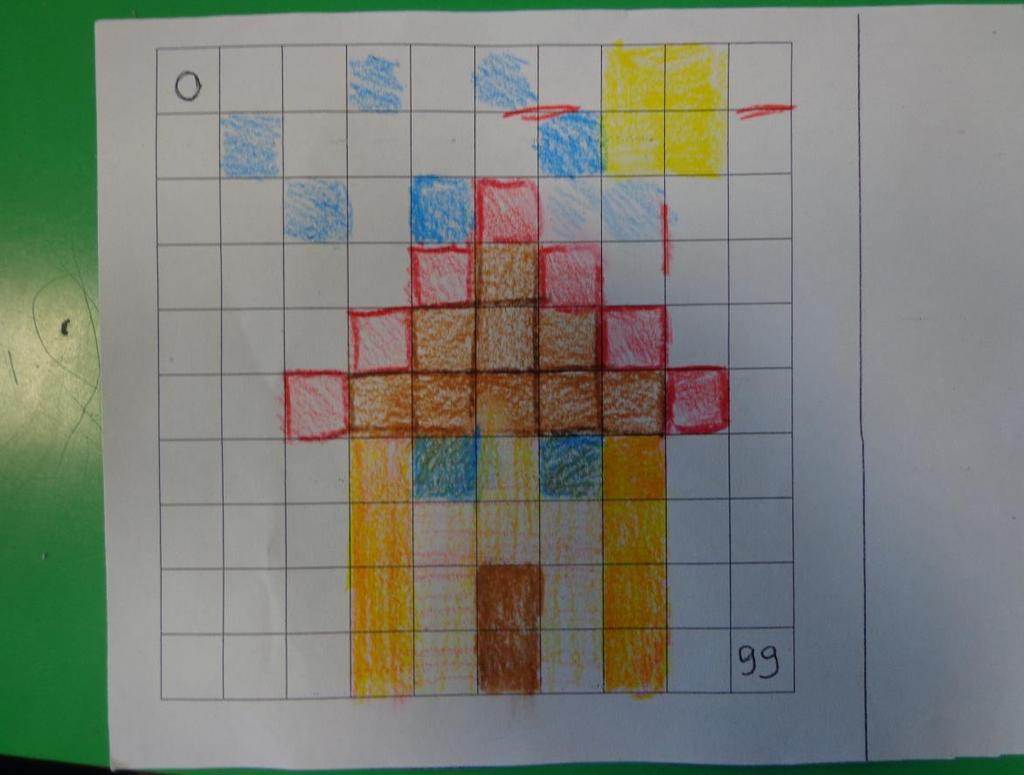 Inventate un disegno colorando le caselle della tabella dei primi cento numeri vuota.