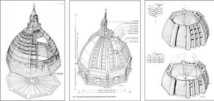 1380: Si comincia a pensare agli arredi della cattedrale: il coro, le panche dell'altare, gli organi. 1404: Cominciano gli sproni.