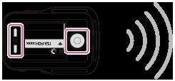 [20] Modalità d uso Operazioni preliminari Connessione del telecomando Live-View alla videocamera (connessione singola) Connessione del telecomando Live-View a una videocamera È possibile utilizzare
