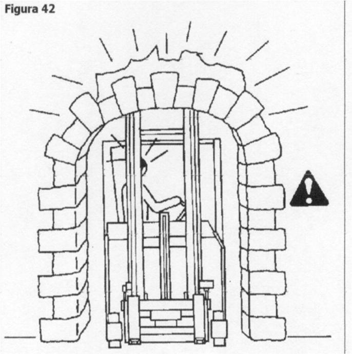 33 Non trasportate carichi instabili o mal sistemati o sovrapposti se sono più alti della piastra porta forche o della griglia di