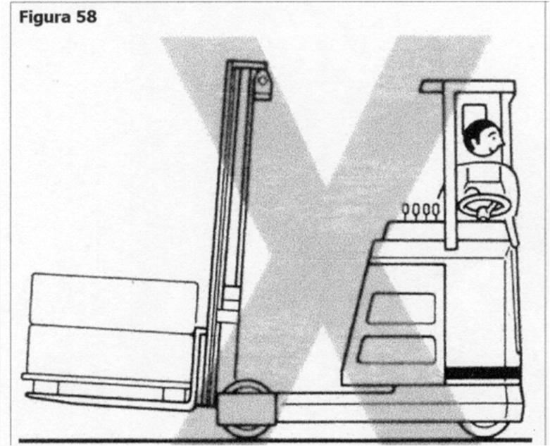 Non cercate di scaricare il carico dalle forche fermando il carrello di colpo 43 44 Un carrello