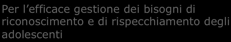 piano del metodo, per realizzare percorsi