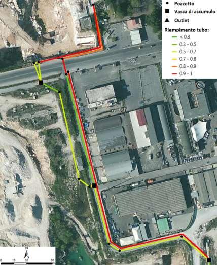 Collettori 2/2 Longarina: i tronchi a monte o in corrispondenza di via Tiburtina sono gli unici con percentuali di riempimento prossime o pari a 100%; a valle di via Tiburtina sino alla unione con il