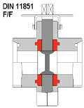 INFORMAZIONI TECNICHE - TECHNICAL INFORMATIONS Valvola - Valve Body Pressione Nominale Nominal Pressure Attacchi Connection Pressione di Comando Control Pressure Accessori Standard Standard