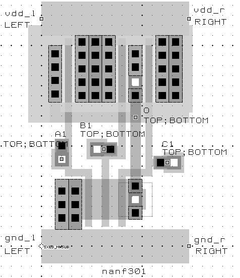 Esempio di cella standard Layout con altezza, VDD e GND uguale per tutte le celle usano solo POLY e METAL1 per le connessioni interne si accede ai terminali di I/O