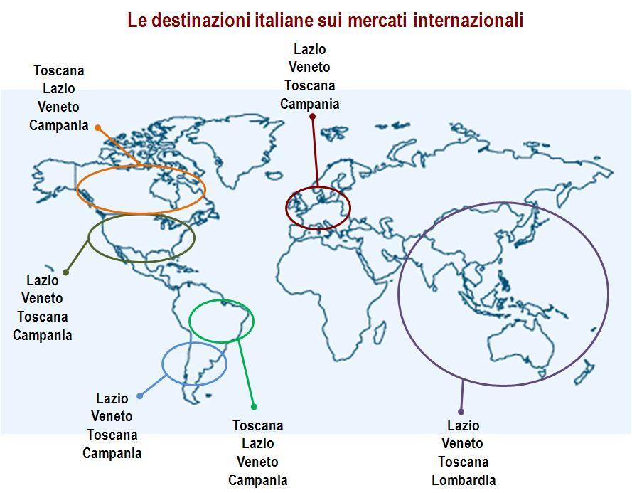 Il turismo organizzato internazionale verso l Italia Nel 2013 quasi il 71% degli operatori dell intermediazione organizzata internazionale ha ricevuto dalla clientela richieste di viaggi verso l