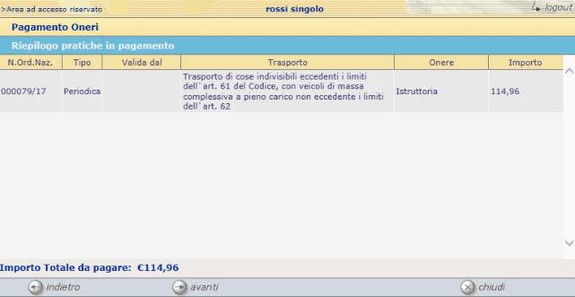 pratiche in pagamento con il relativo importo totale da pagare.