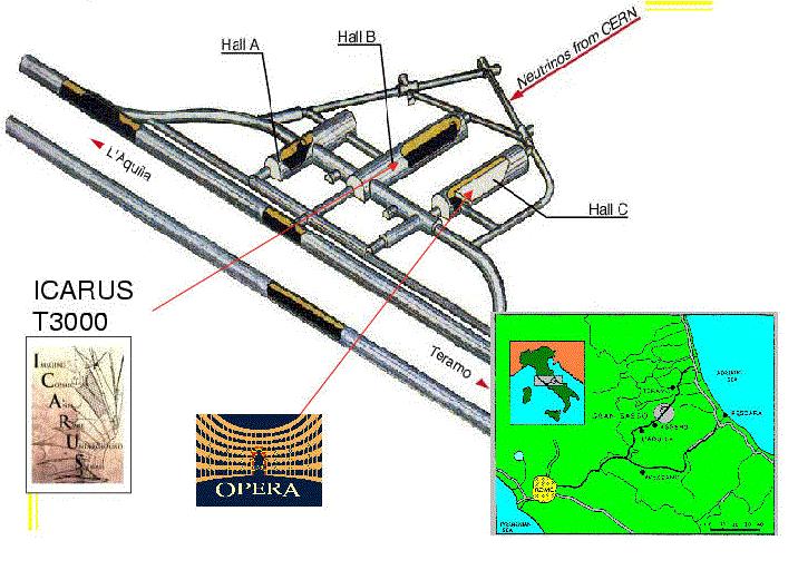 Ricerca di apparizione di ν τ al Gran Sasso Esperimento OPERA