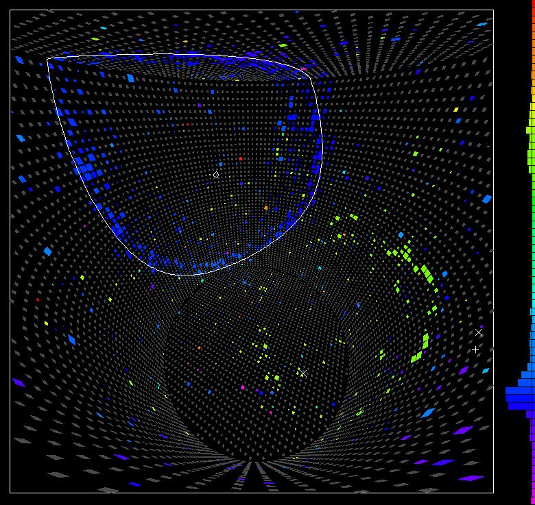 I rivelatori Ring Water Cerenkov Esempio: interazione m CC Si notano: - in blu l anello prodotto dal muone CC.