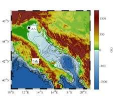 Osservazioni a mare.