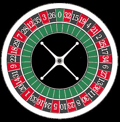 Esercizio 1 Nel gioco della roulette si ha una ruota con 37 numeri da 0 a 36.