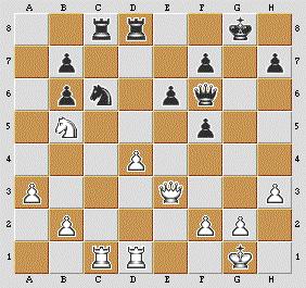 Deep Blue Deep Blue (IBM) sconfisse Kasparov nel