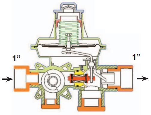 pressione - Blocco per aumento di portata Ingresso 1 f. uscita 1 f. Altre connessioni a richiesta. P.E.