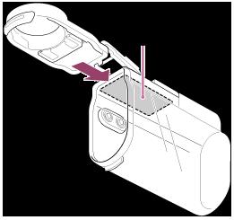 SPK-X1 (in dotazione con FDR-X1000V) Inserire la pellicola antinebbia opzionale (AKA-AF1) nello spazio sul lato opposto al display della