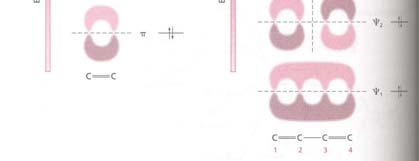 Ciclobutadiene (annulene) Molecola non stabile a temperatura ambiente Molecola