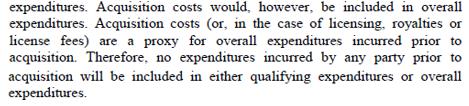 Overall  X Overall income from IP asset =