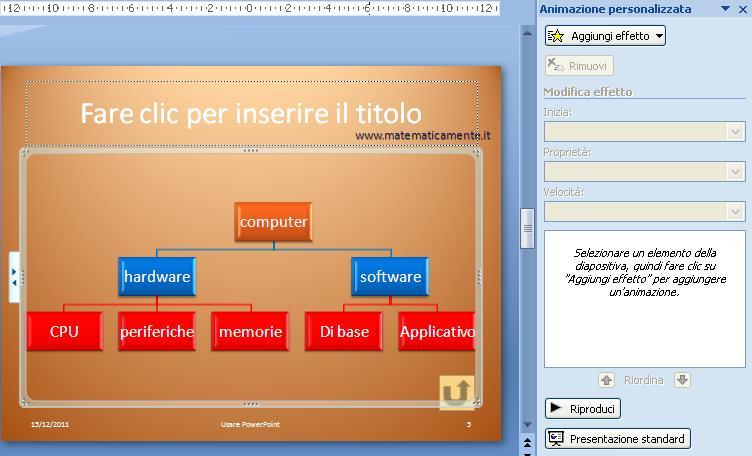 Vedremo che si può animare il diagramma introducendo le categorie del diagramma una alla volta. Seleziona la quinta diapositiva (quella con l organigramma).