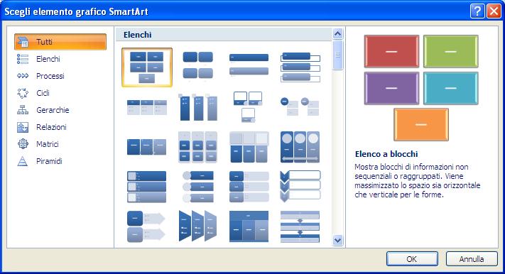 G. Pettarin - Presentation Modulo 6 - Nuova ECDL Gli elementi grafici SmartArt Nella finestra di dialogo Scegli elemento grafico SmartArt puoi scegliere il tipo e il layout desiderati.