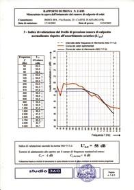 CALPESTIO 3 4 5