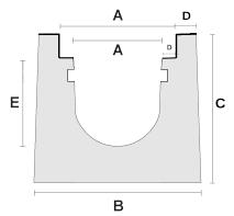 4 0 1-0 2 2 15-30 125 93 16 21, 04.080 Canale G/Block 15 T.4 BZ 0 1-0 2 2 15-30 125 93 16 31,80 04.081 Canale G/Block 0 195-265 345 3 30-35 230 145 9 32,30 04.