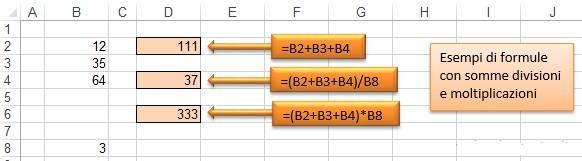 Gli operatori di calcolo percentuale e elevamento a potenza.