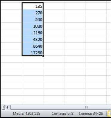 Queste informazioni rappresentano utili indicazioni ma sono volatili e non possono essere richiamate in altre funzioni o formule e infatti deselezionando l intervallo i valori appena calcolati