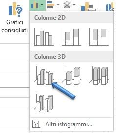 5. Creare Grafici con Excel: applicare Stili e Layout grafici Dover trasformare le informazioni contenuti nei dati del foglio di lavoro, in una o più immagini esemplificative è l'elemento chiave che