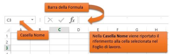 4. La Barra della Formula La Barra della Formula è posizionata fra la Barra Multifunzione e la Griglia del Foglio di lavoro, ed è articolata in tre distinte sezioni: la Casella Nome; I Pulsanti della